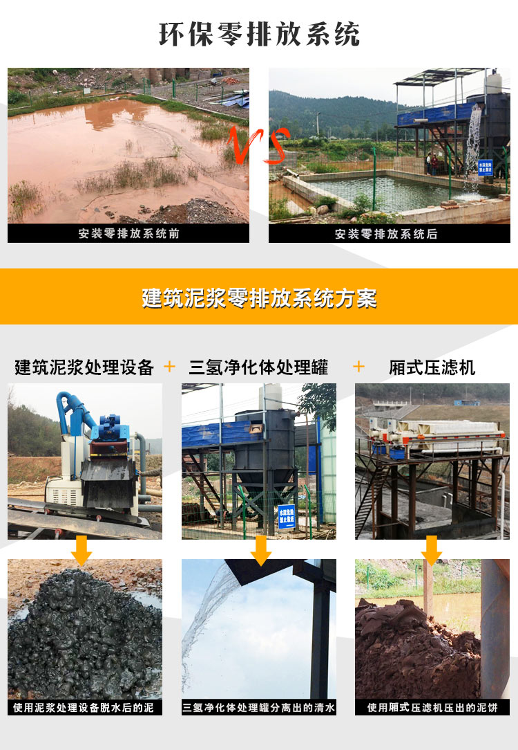 零排放—建筑泥浆处理设备.jpg