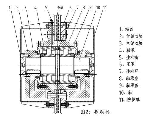 图2：振动器.jpg