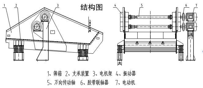 尾矿干排筛结构图