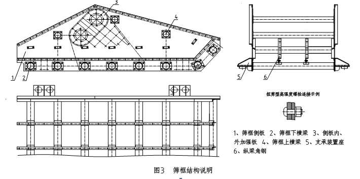 尾矿干排筛结构图3