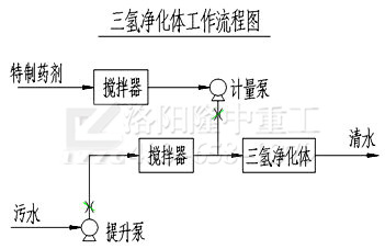 原理.jpg