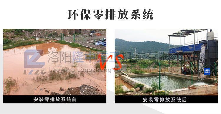 零排放使用前后