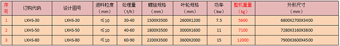 螺旋细沙回收机 新款.png