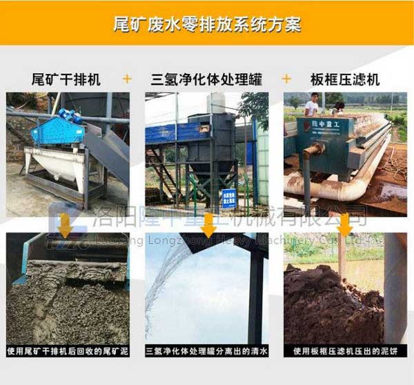 尾矿零排放.jpg